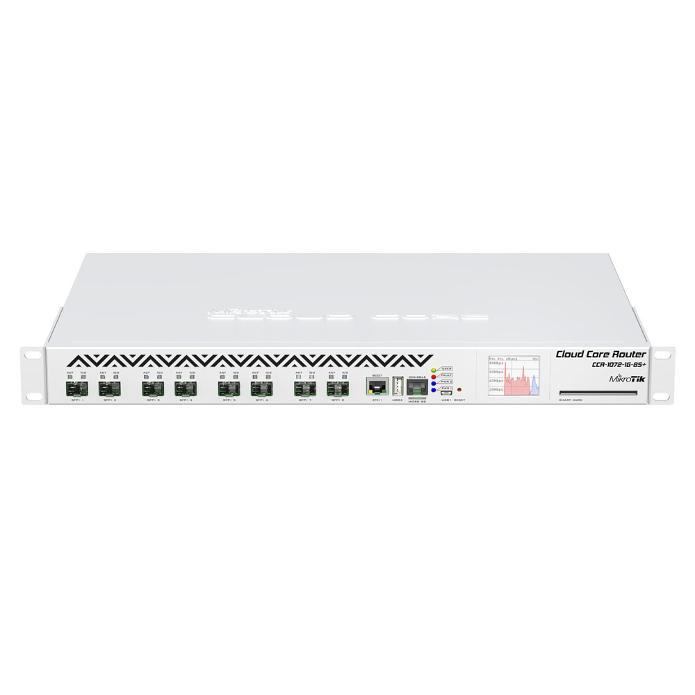  CCR1072-1G-8S+ MikroTik RouterBOARD