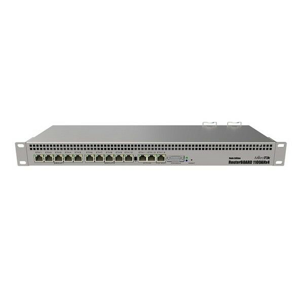 RB1100AHx4 MikroTik RouterBOARD 