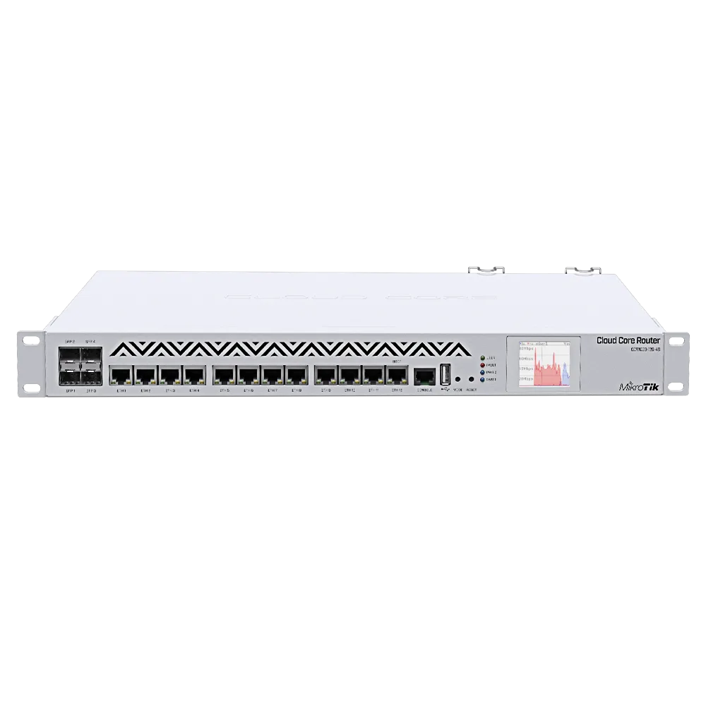 CCR1036-12G-4S-EM MikroTik RouterBOARD