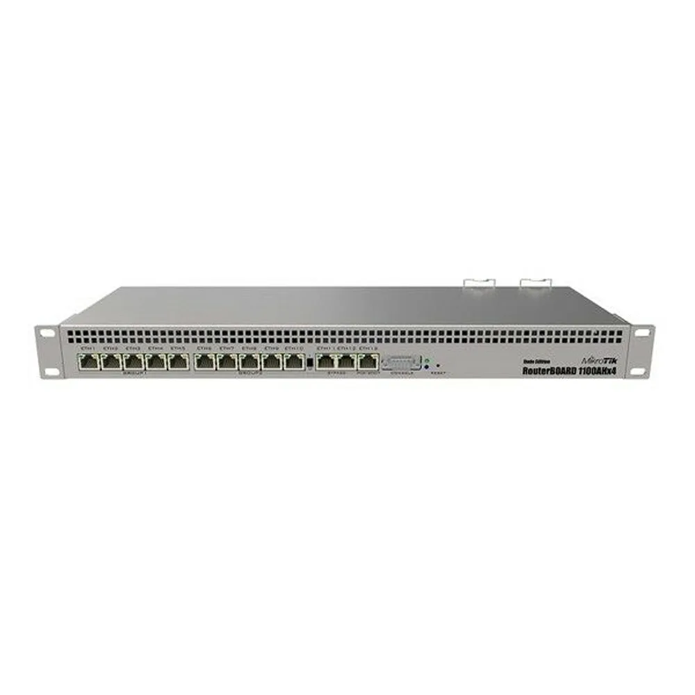RB1100AHx4 MikroTik RouterBOARD