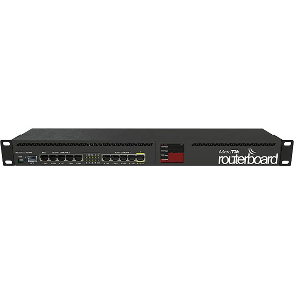 RB2011UiAS-RM MikroTik RouterBOARD